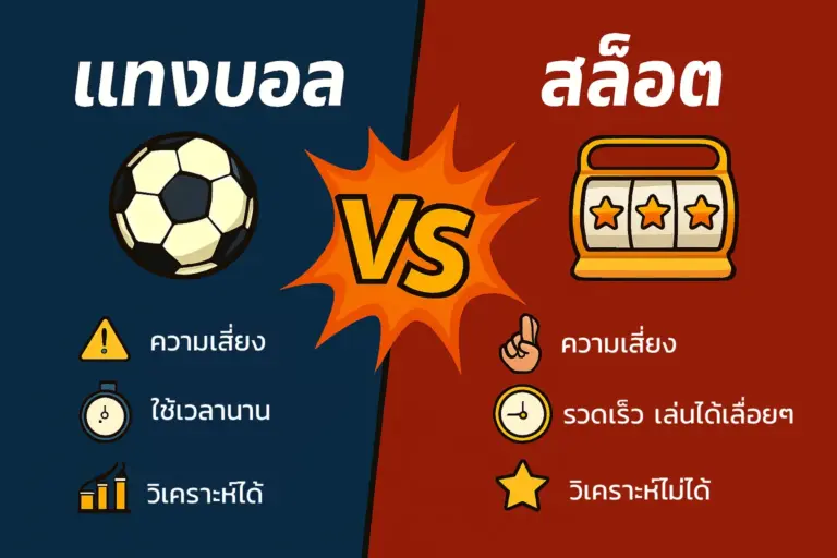 เปรียบเทรียบระหว่าง ปั่นสล็อตกับแทงฟุตบอลแฟนตาซี